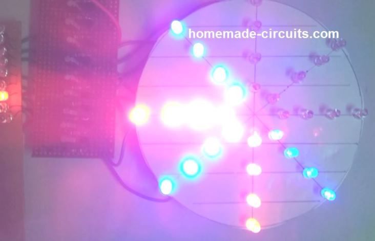 Circuit rotatiu de Chakra LED per God Idols