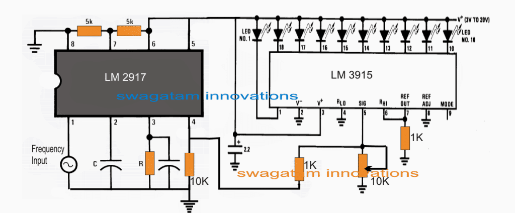 Circuit d'indicateur de détecteur de commutation de vanne industrielle