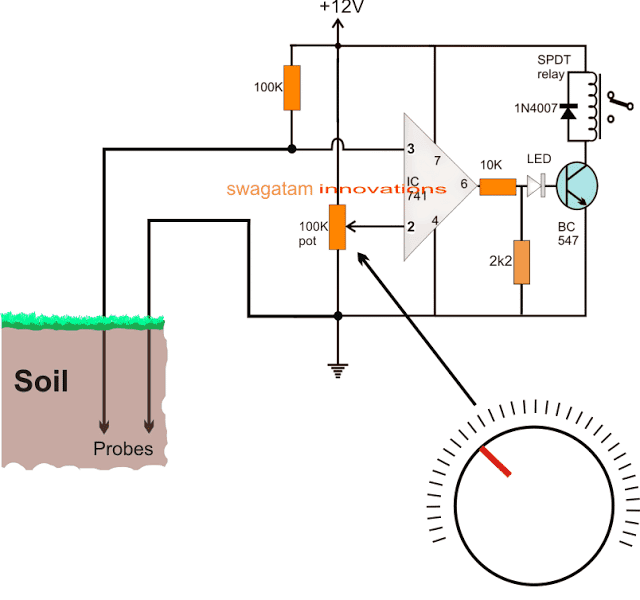 Как да направите схема на тестер за влажност на почвата с единичен IC 741
