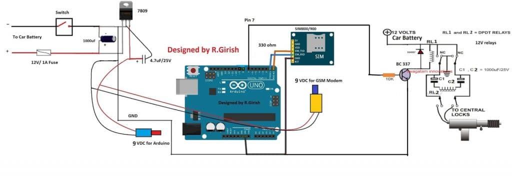 Arduino를 사용한 GSM 차량 점화 및 중앙 잠금 회로