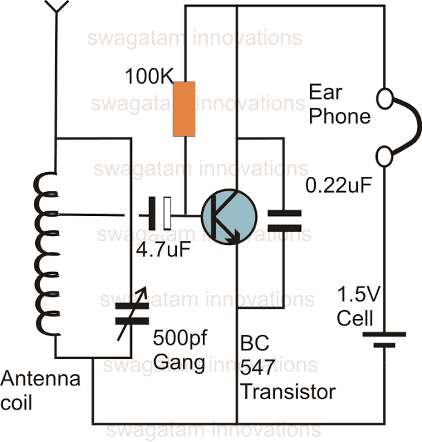 Obvod rádiového prijímača s jedným tranzistorom