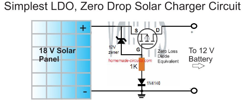 Krug solarnog punjača LDO sa nultim padom