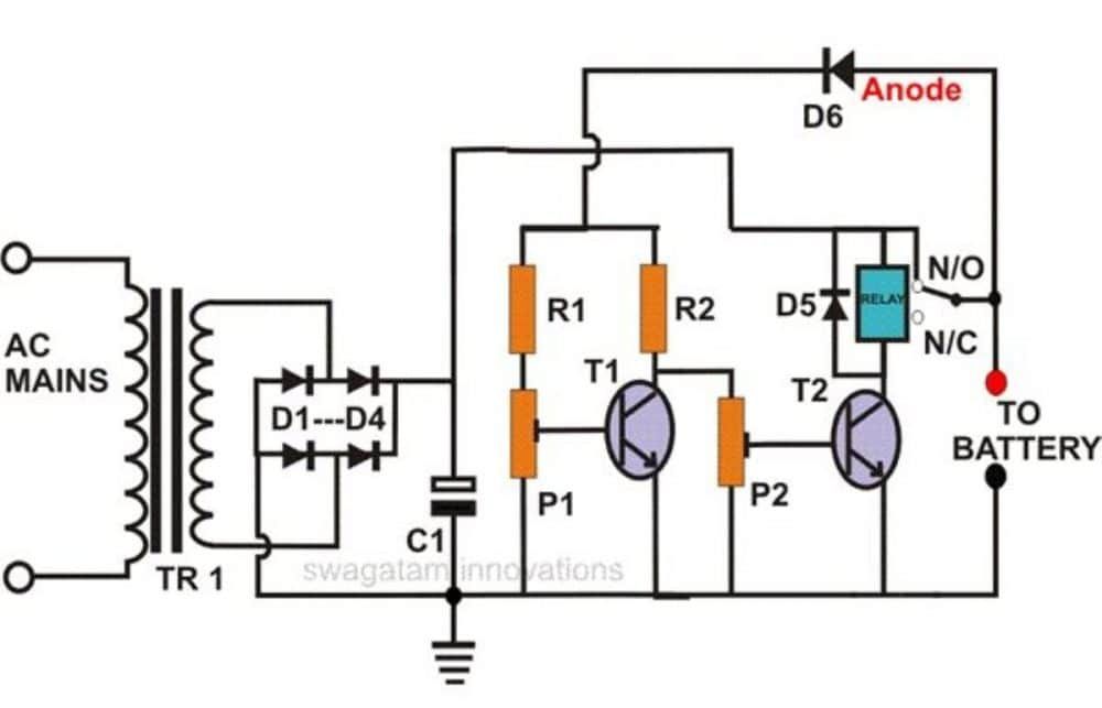 Circuit de carregador de bateria autoregulable