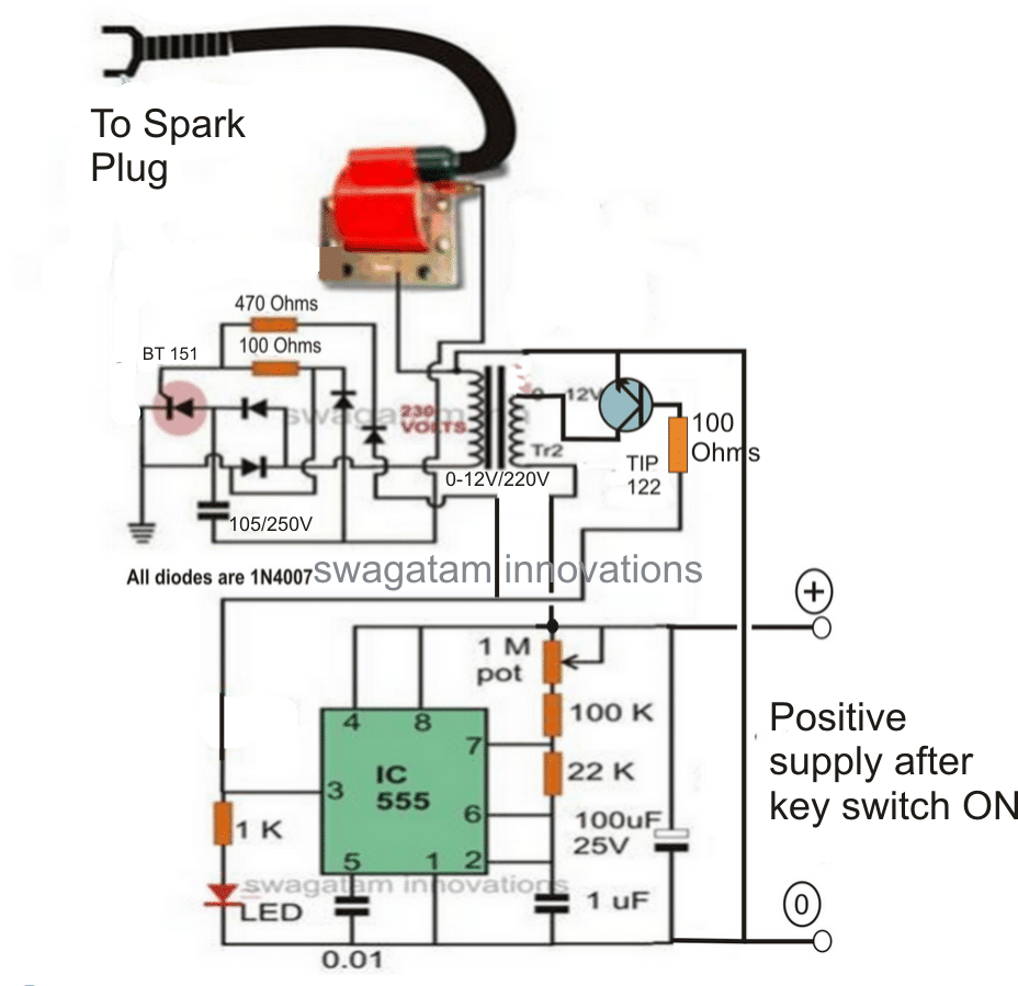 Elektroniska 12V DC kapacitiva urladdningskretsar (CDI)