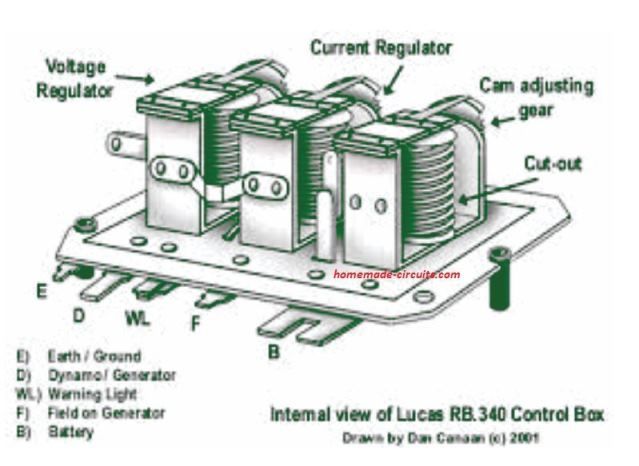 4 Untersuchte Schaltkreise für Festkörper-Generatorregler