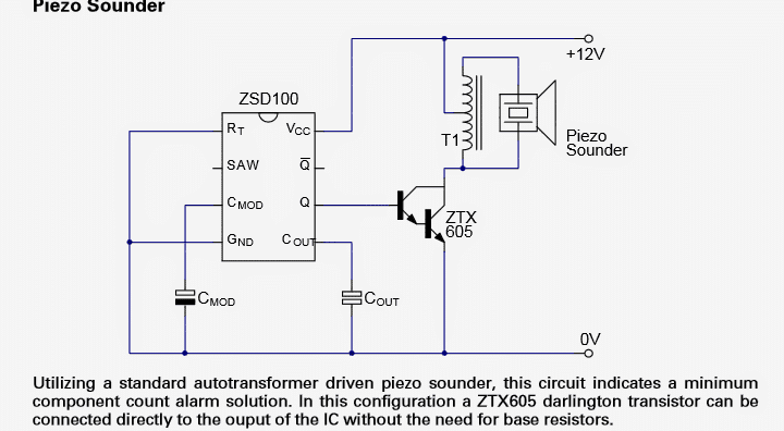 Générateur de signaux d'alarme IC ZSD100 Fiche technique, Application