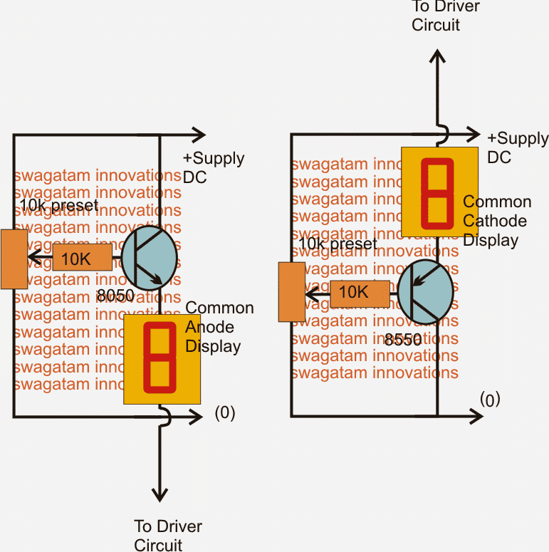 Promjenjivi krug regulatora intenziteta LED-a