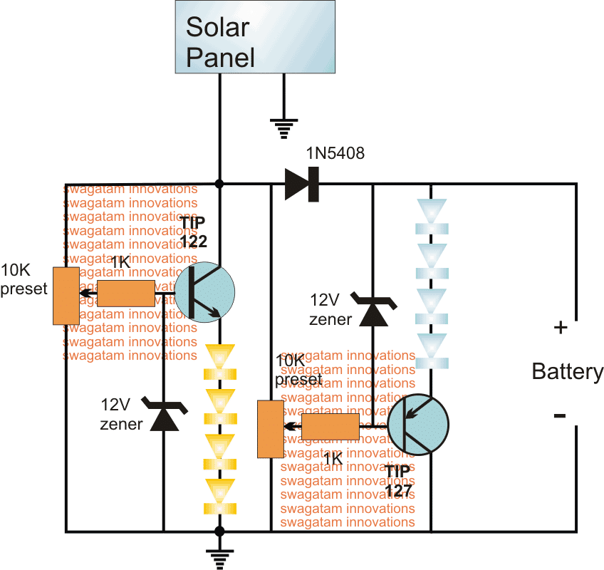 Obwód LED symulatora wschodu i zachodu słońca