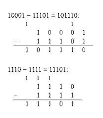 Binární sčítání a odčítání s příklady