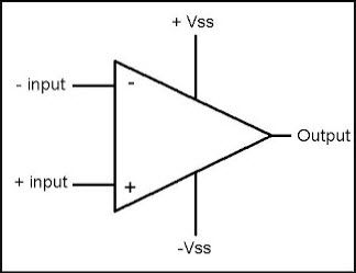 Fonctionnement et applications du circuit comparateur