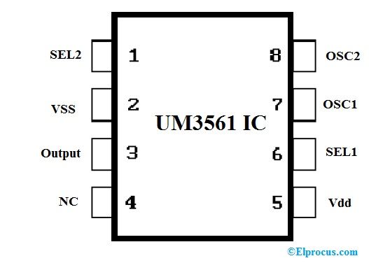 Diagrama de circuito do gerador de som IC UM3561 e seu funcionamento