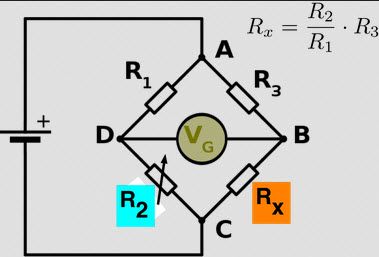 A Brief on Wheatstone bridge and Its Working