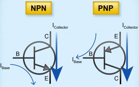 Diferentes tipos de configuração de transistor - Elprocus