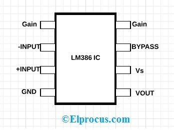 Configuración de pines del amplificador de audio IC LM386 y su funcionamiento