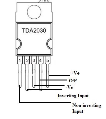 Схема на усилвател за субуфер с помощта на IC TDA2030