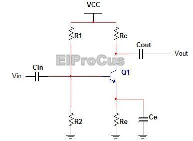 Arbetsteorin för en RC-kopplad förstärkare inom elektronik