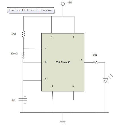 Como fazer um LED piscando usando um 555 Timer IC?