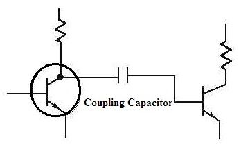 O que é um capacitor de acoplamento: construção e seu funcionamento
