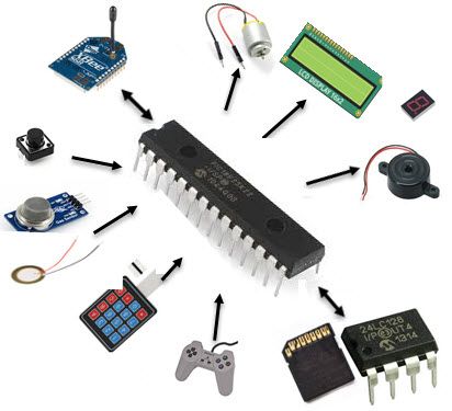 Ako prepojiť LED s mikrokontrolérom 8051