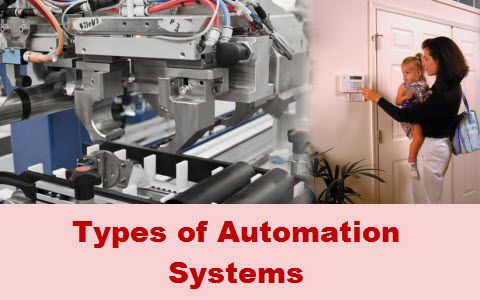 Forståelse om forskjellige typer automatiseringssystemer