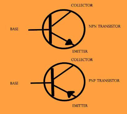 Diferença entre NPN e transistor PNP