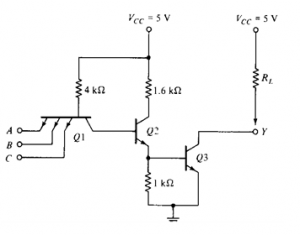 Vad är Transistor Transistor Logic (TTL) och dess funktion