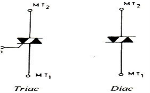 Rozdiel medzi DIAC a TRIAC: Pracovné a ich charakteristiky