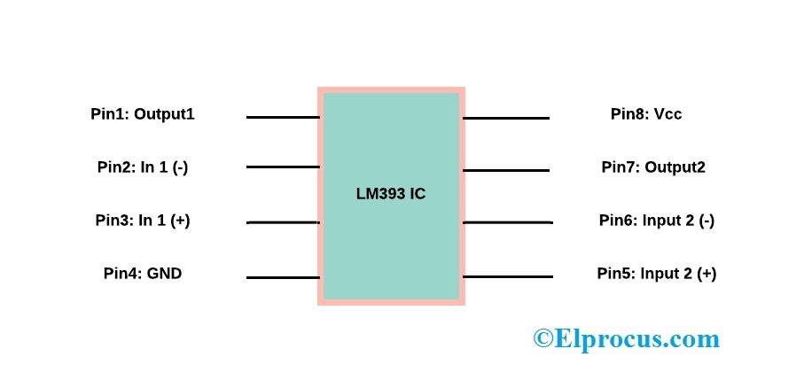 O que é LM393 IC: Configuração de pinos, circuito e seu funcionamento