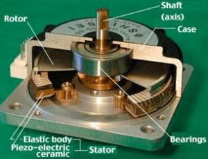 Пиезоелектрични ултразвучни мотор и рад и примена