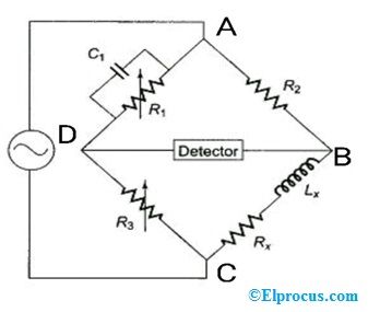 Ce este Podul Maxwells: circuit, diagramă fazor și aplicații