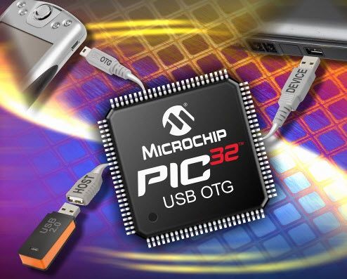 PIC32-basiertes Mikrocontroller-Entwicklungsboard