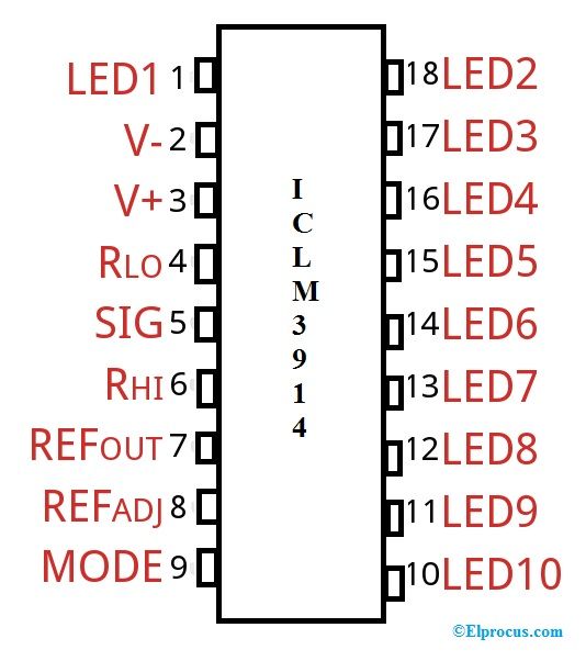 IC LM3914: configuració de pins, funcionament del circuit i aplicacions
