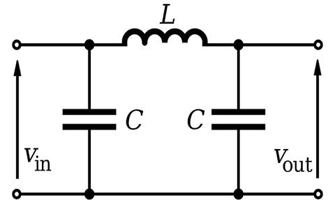 Què és el filtre Pi: circuit, funcionament i les seves aplicacions