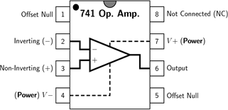 Op-Amp IC-k - csapok beállítása, funkciók és működés