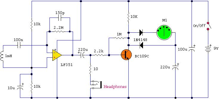 Pracovný obvod detektora EMF a jeho aplikácie