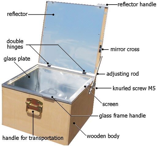 Como fazer um fogão solar e seu funcionamento?