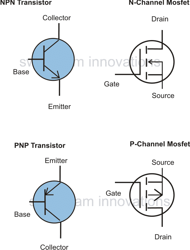 השוואת MOSFET עם BJTransistors - יתרונות וחסרונות