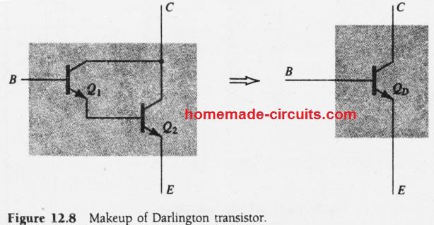 Calculs du transistor Darlington