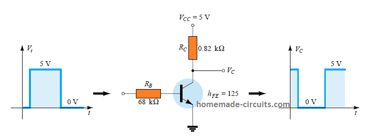 Calculul tranzistorului ca comutator