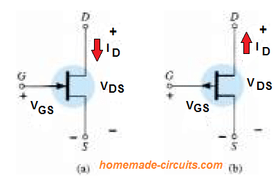 Felt-effekt transistorer (FET)
