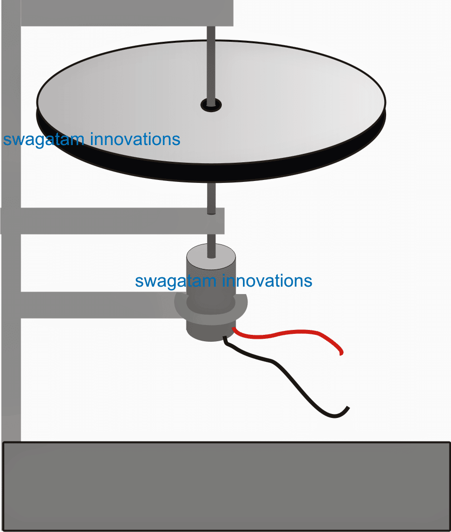 Jak vyrábět volnou elektřinu pomocí setrvačníku