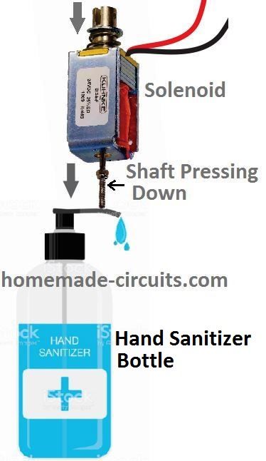 Circuit automat de dezinfectare a mâinilor - complet fără contact