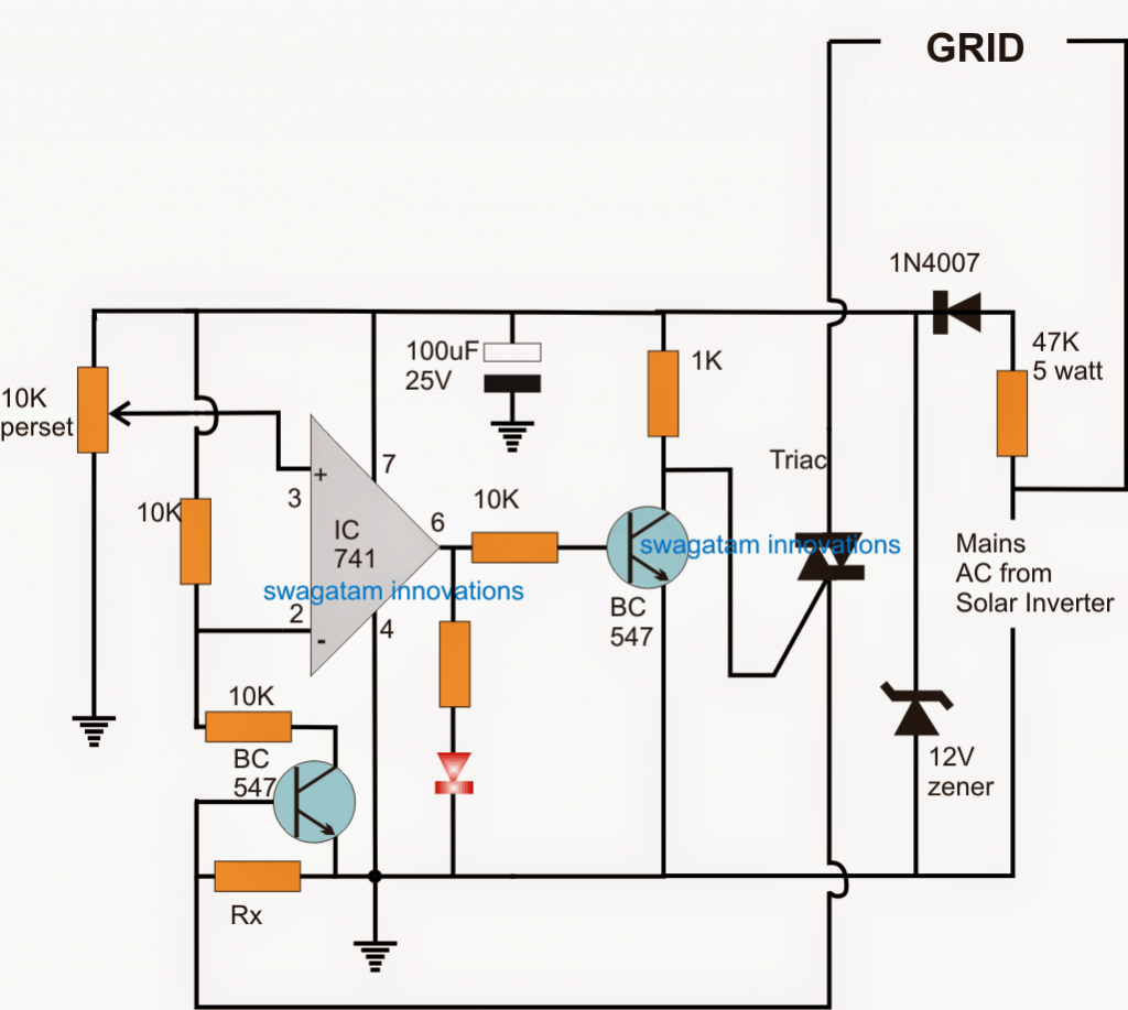 Circuito de monitoramento de energia de carga de rede para GTI