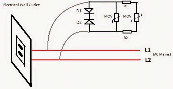 Cách kiểm tra thiết bị chống sét lan truyền MOV (Metal Oxide Varistor)