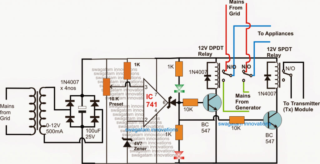 Circuito ATS de controle remoto - Troca de gerador / rede sem fio