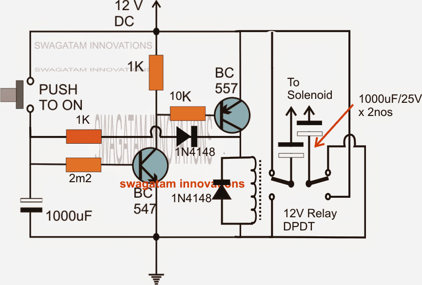 Автоматична верига на задвижващия механизъм на генератора