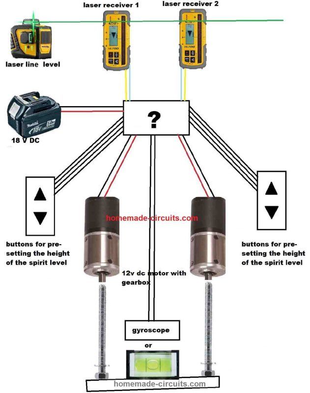 Circuito de alineación del motor controlado por láser de línea