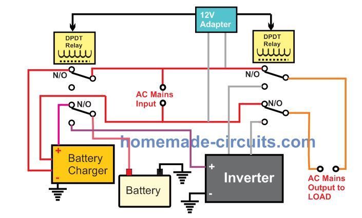 Cách thiết kế mạch nguồn điện liên tục (UPS)
