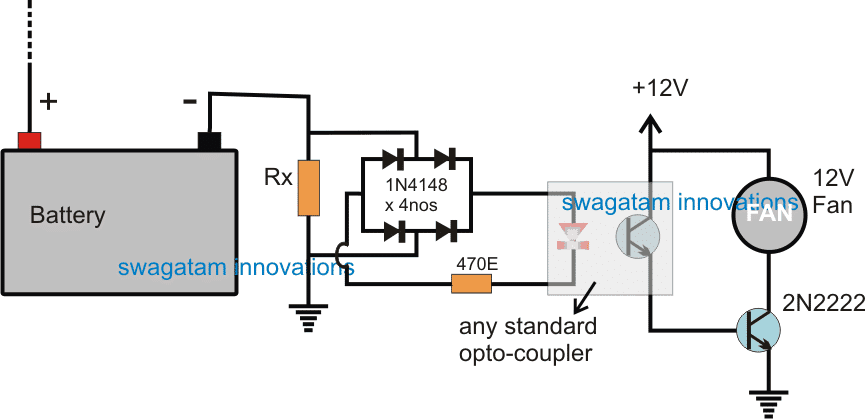 Automatický ventilátor měniče se zapíná během režimů nabíjení a inverze