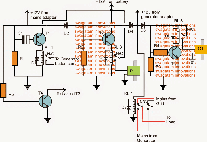 Circuito ATS de gasolina para GLP usando válvula solenóide de comutação